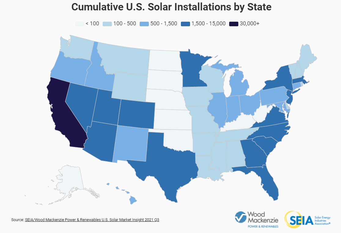 U.S.-Solar-Installation-by-State-Solar-Companies