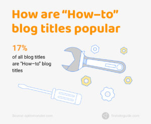 3-Blog-post-title-statistics