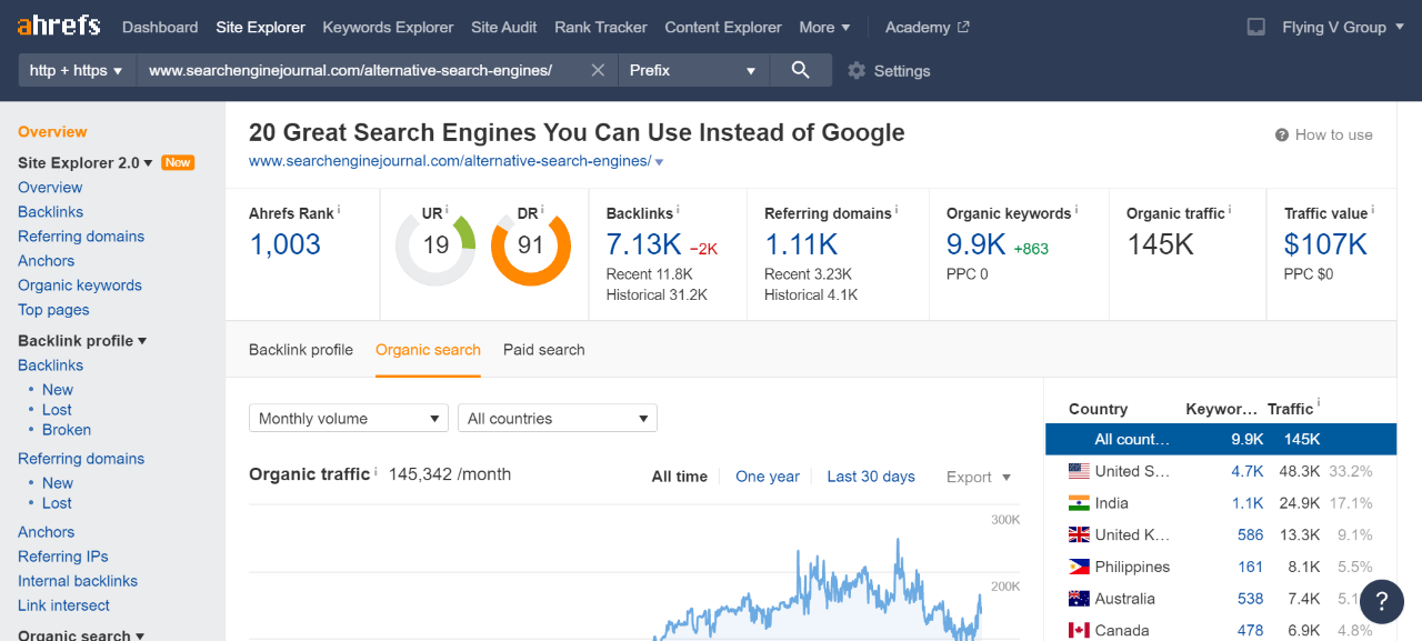 5-20-Great-Search-Engines-You-Can-Use-Instead-of-Google-blogpost-ahrefs-seo